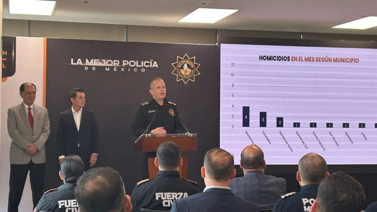 Reportan caída de más del 80% en homicidios en Nuevo León