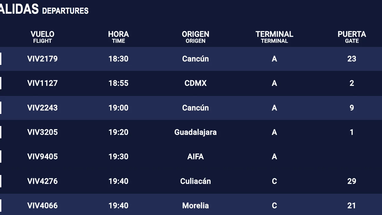 Personal apoya 'físicamente' operación de Aeropuerto: OMA