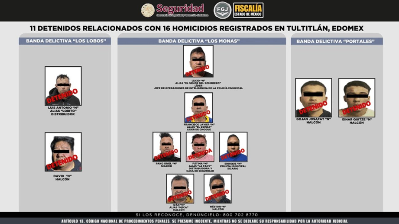 Capturan a 11 ligados a homicidios y venta de droga en Edomex
