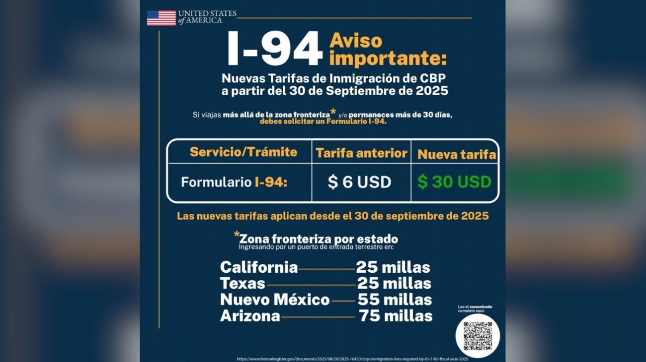 Aumento en costo del permiso I-94: de 6 a 30 dólares en NLaredo