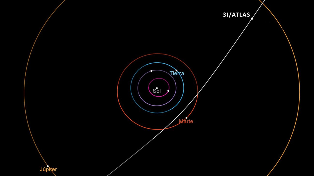 EH_UNA_FOTO_2025_10_30_T131205_118_a9eba0e282