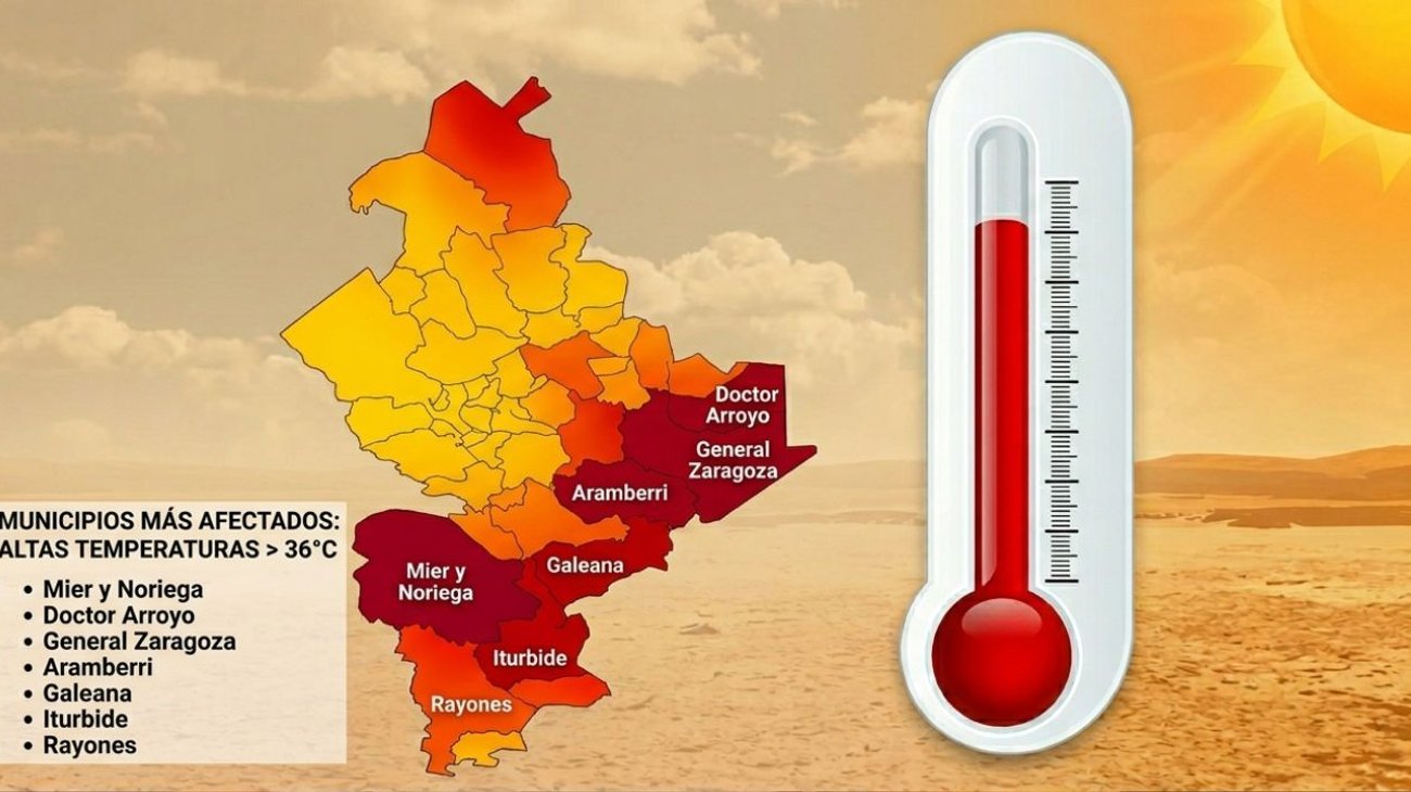 Onda de calor elevará temperaturas históricas en el sur de NL