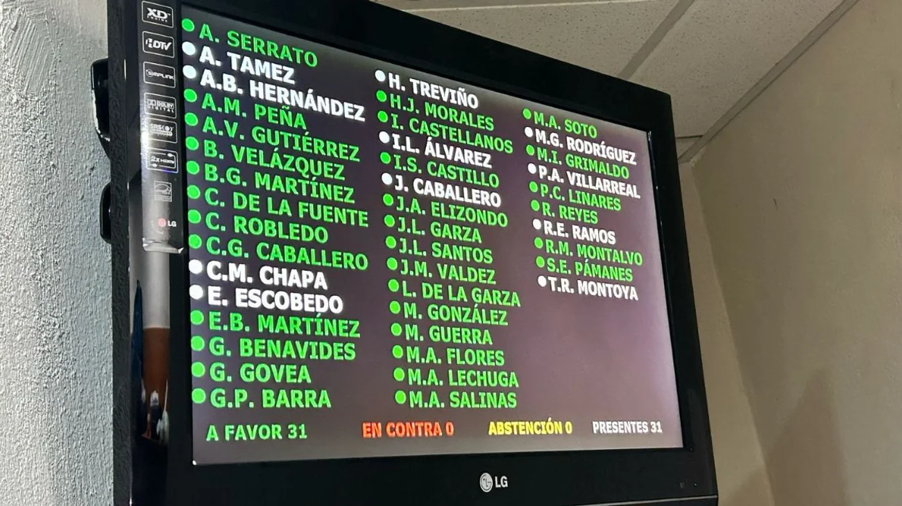 Diputados se aprueban 2 semanas de vacaciones 