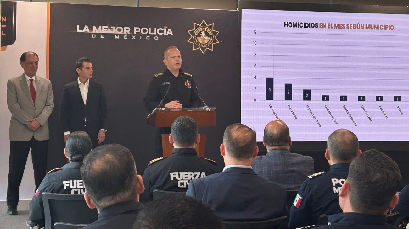 Operativos de seguridad dejan 80 detenidos en Nuevo León