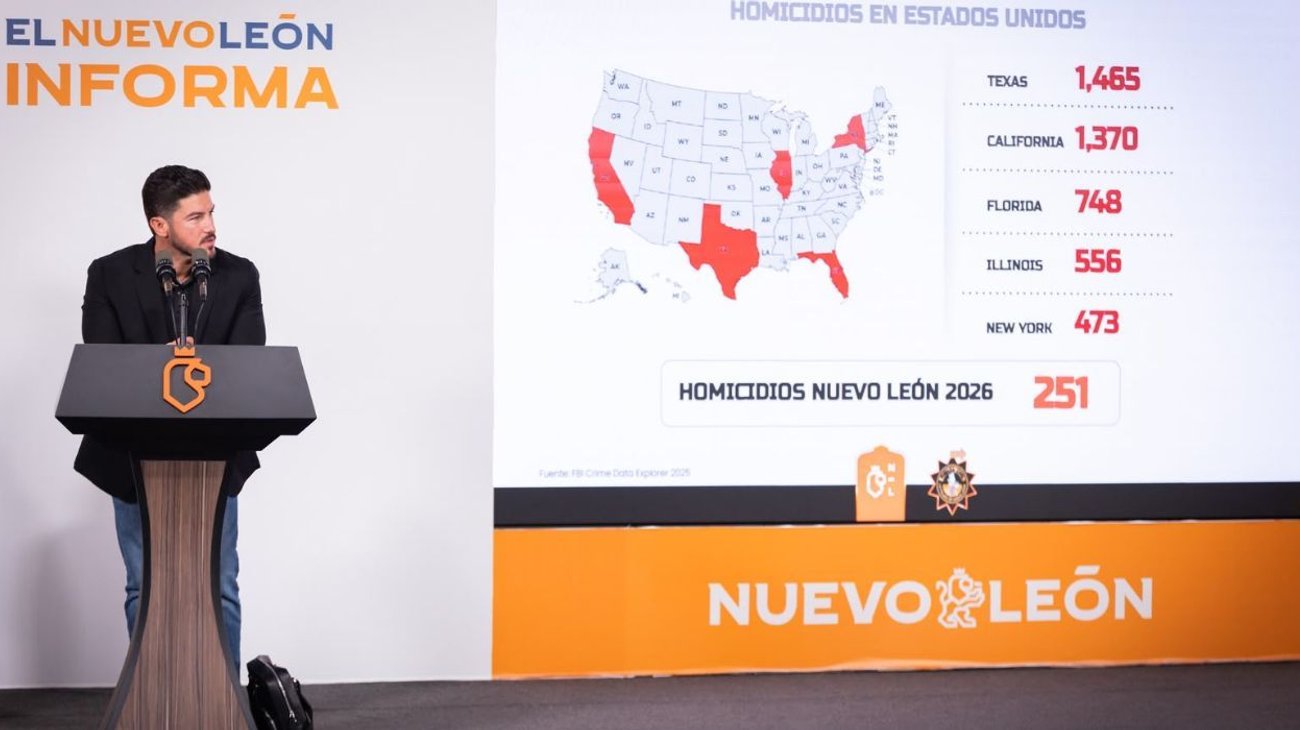 Nuevo León fue más seguro en el Mundial que ciudades de EUA