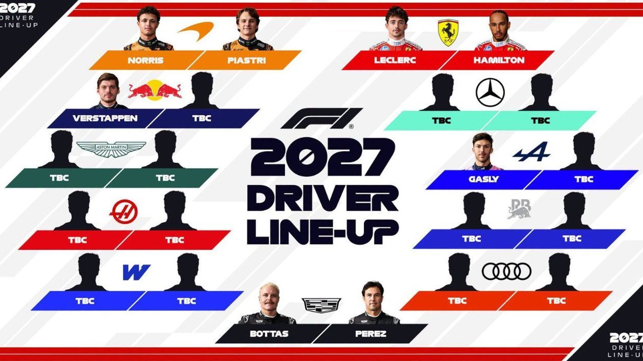Solo tres equipos definen pilotos para la F1 en 2027