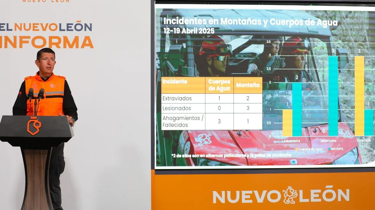 Saldo vacacional en NL: 14 muertos en carreteras y albercas