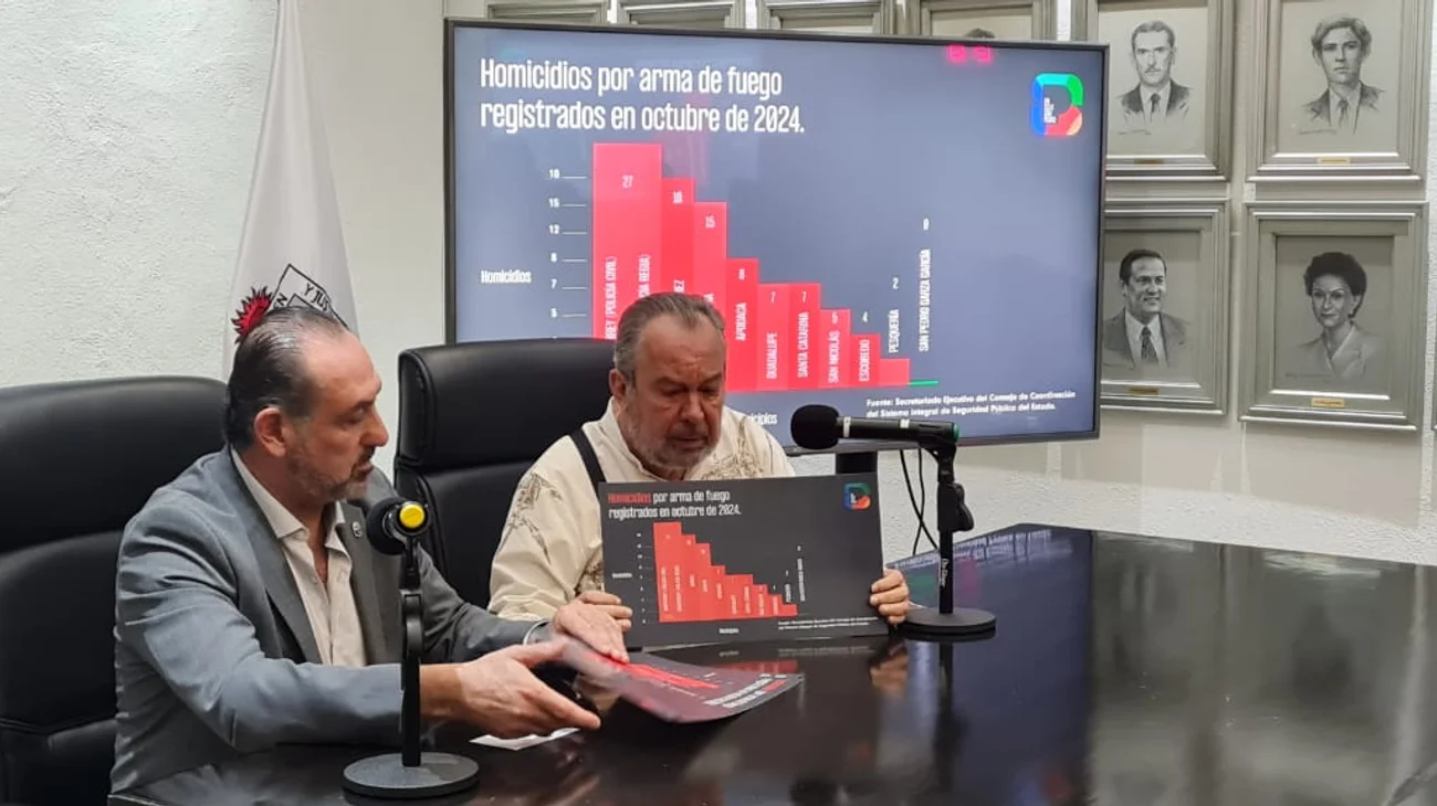 Asegura Mauricio que el blindaje de San Pedro continua