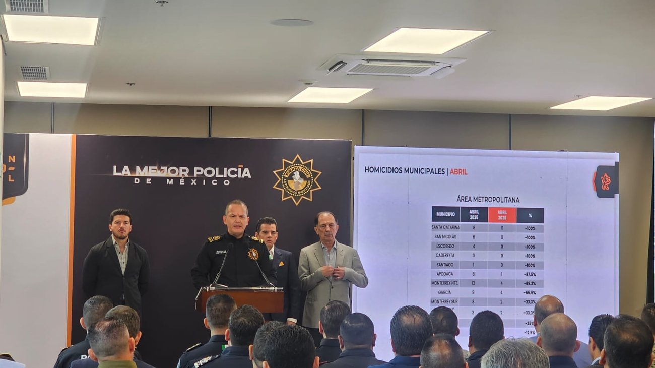 Registran más de 700 detenidos y cero homicidios en Nuevo León