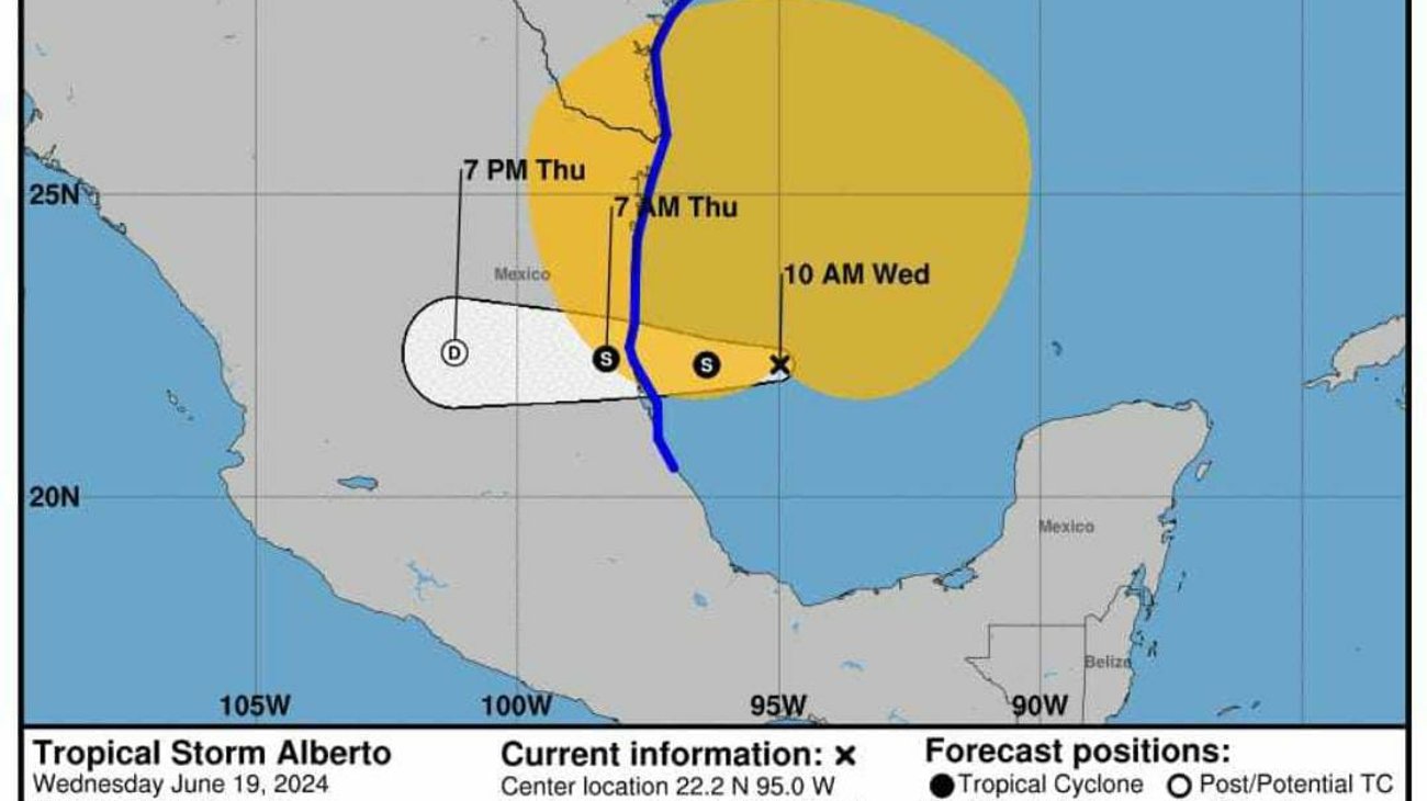 ¿Por qué si Alberto va rumbo a SLP habrá lluvias en Mty?