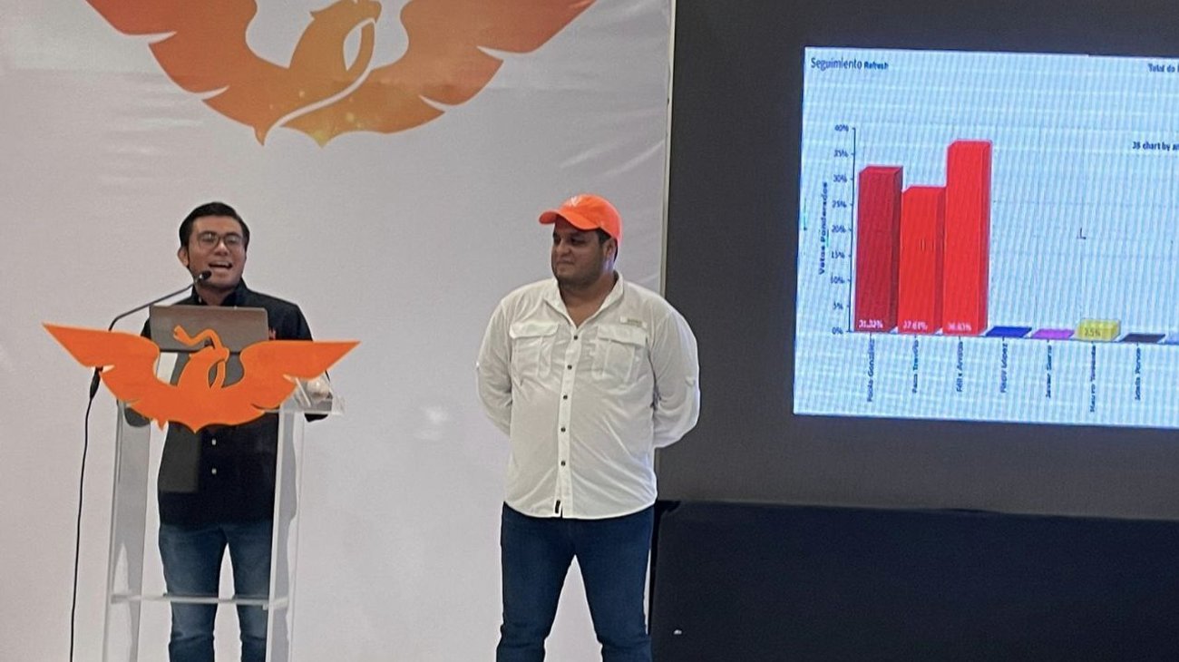 Se declara Arratia ganador a la alcaldía de Juárez