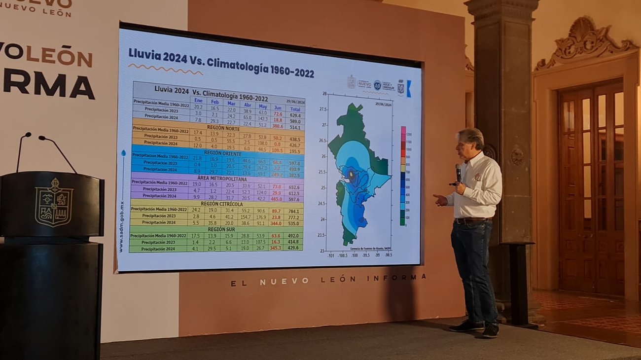 Asegura AyD que ya vuelve agua a Santa Catarina
