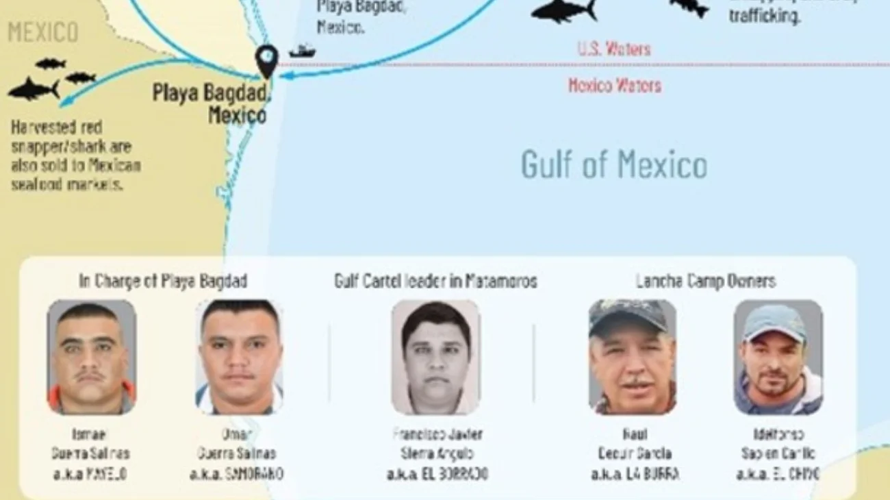EUA sanciona a 5 mexicanos relacionados con Cartel del Golfo