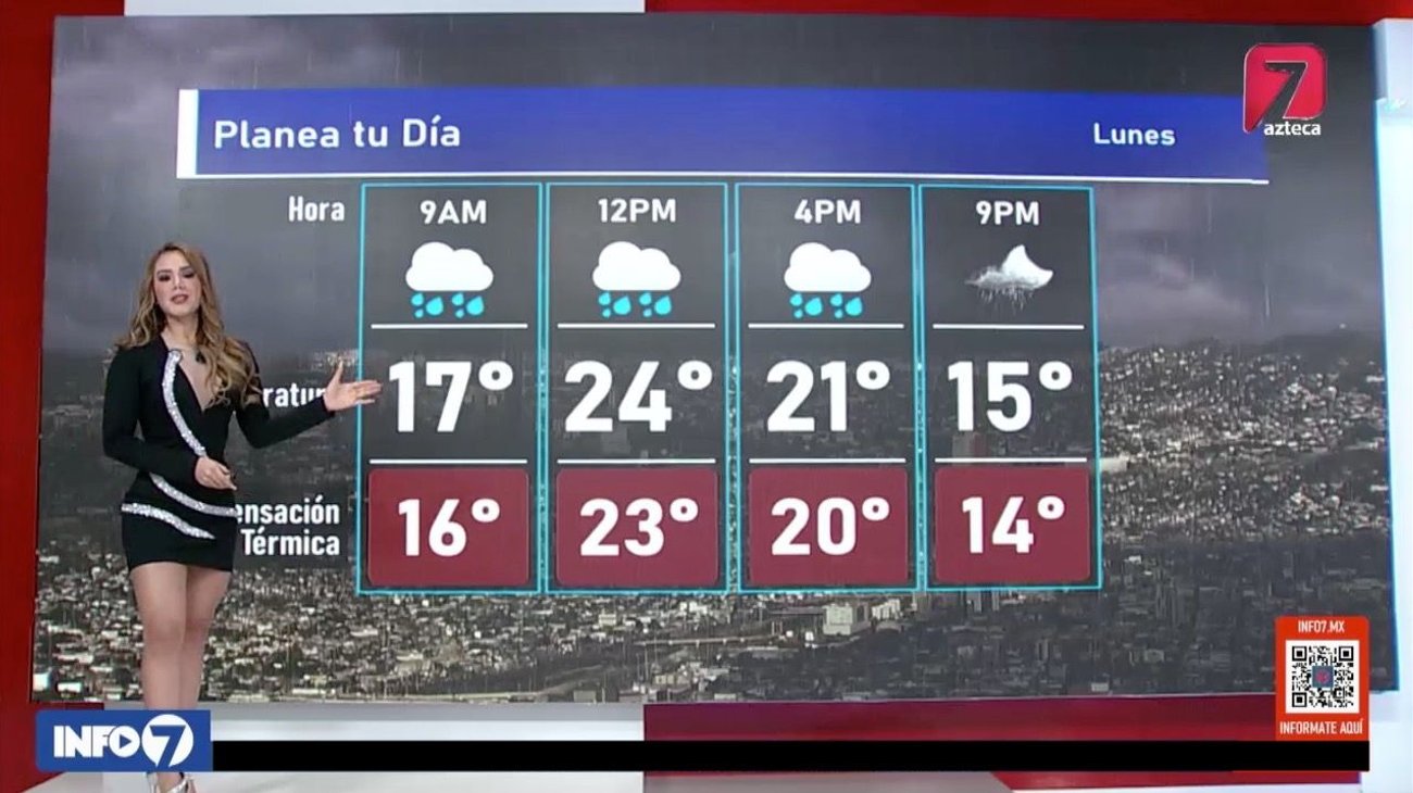 Clima en Monterrey hoy 13 de noviembre - Llovizna ligera