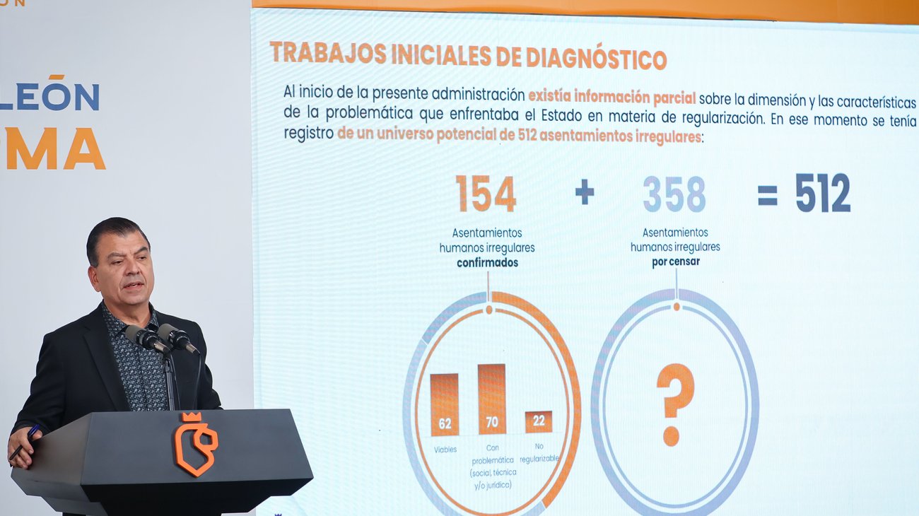 IVNL urge a municipios a regularizar asentamientos irregulares