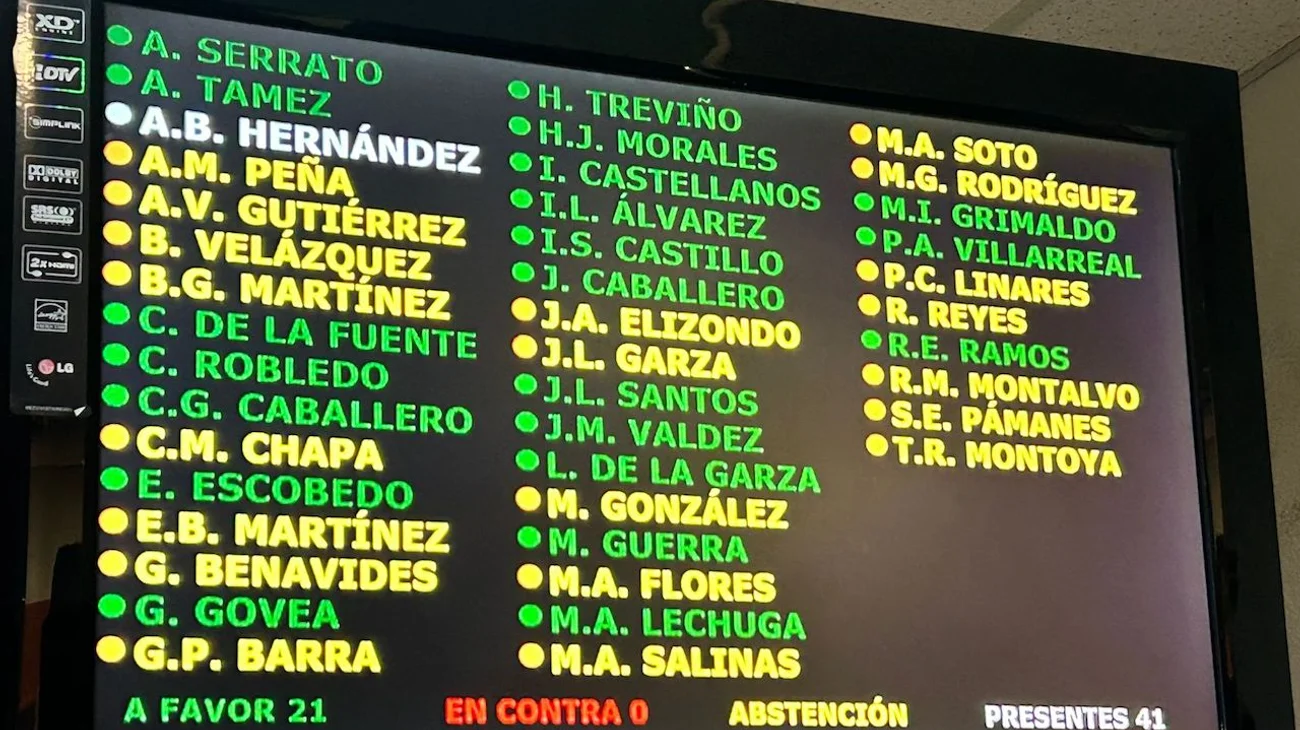 Devuelven por falta de consenso otro dictamen de Presupuesto