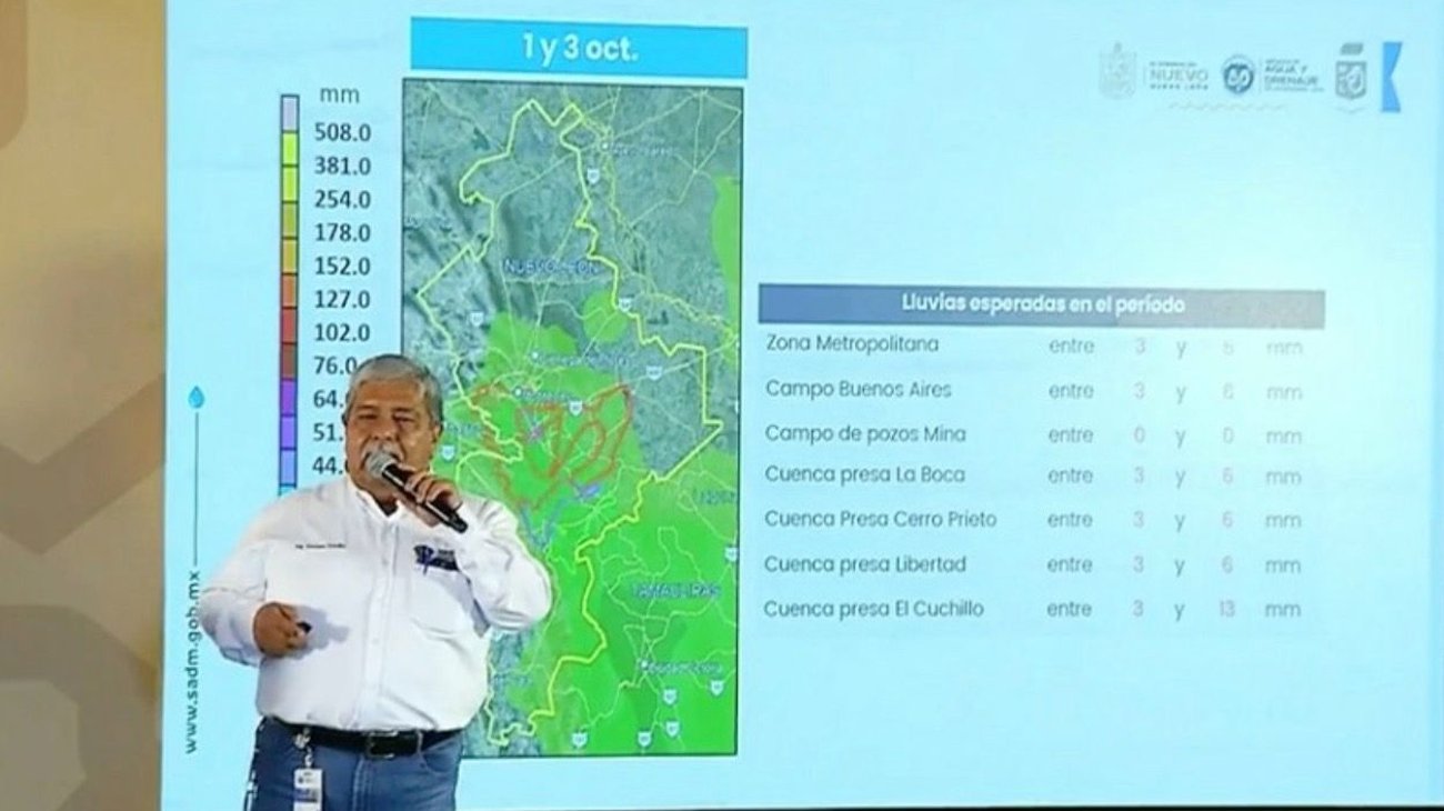 Septiembre 2023, tercero más bajo en lluvias en 100 años