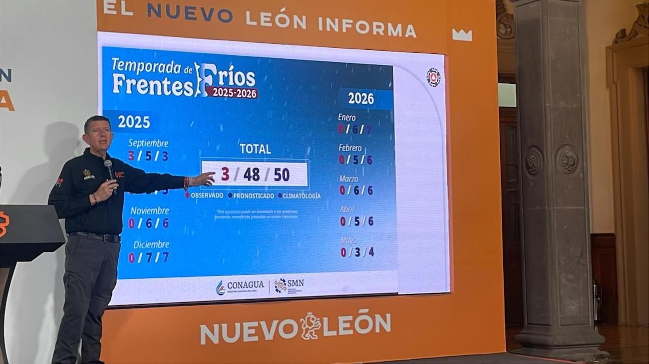 Ingresa frente frío 4 a Nuevo León con lluvia y vientos moderados