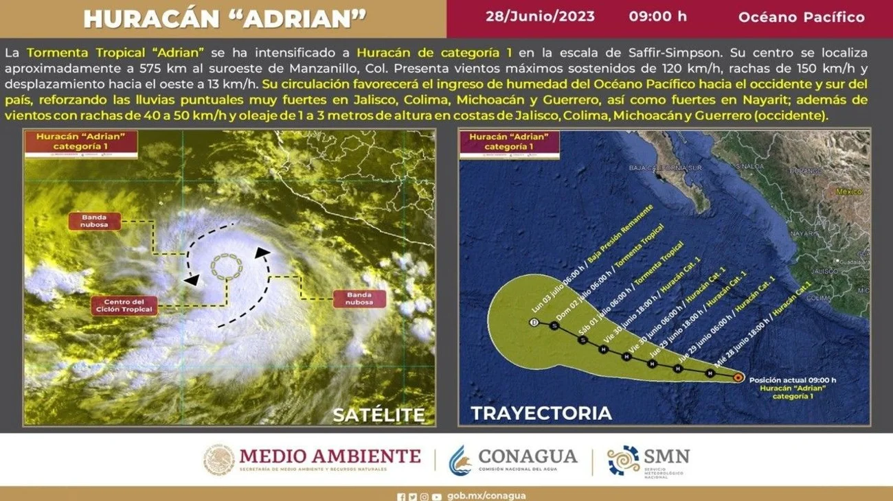 Se intensifica ciclón "Adrián" a huracán categoría 1