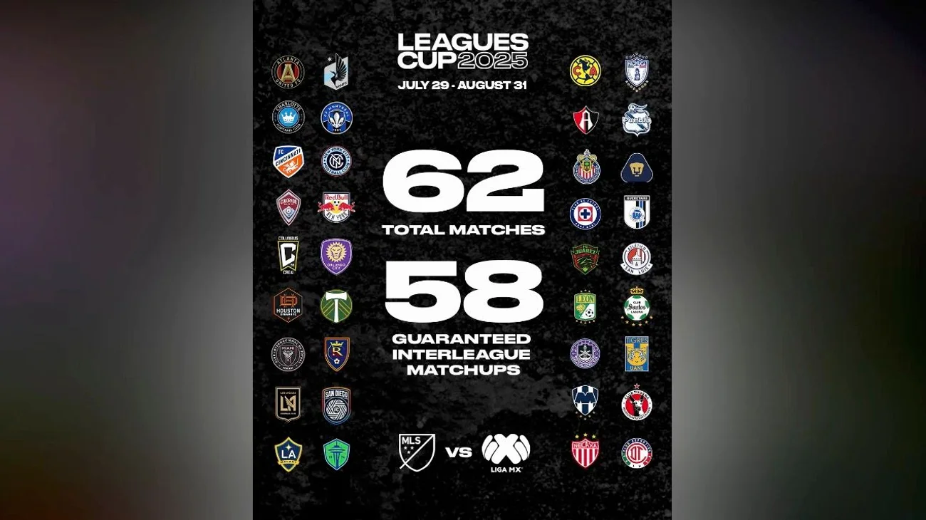 Presenta la Leagues Cup su nuevo formato de competencia