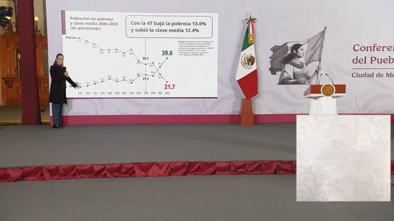 mexico_clase_media_crece_187ee80ac3