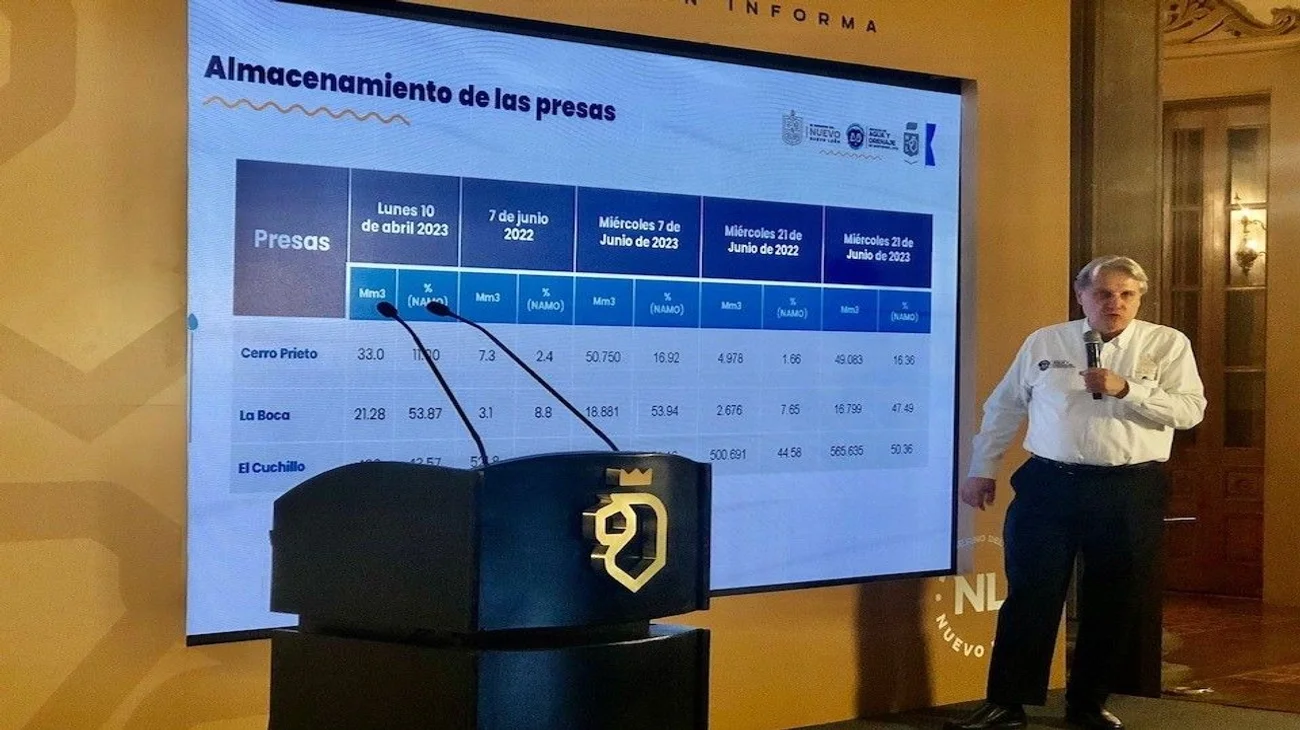 Evaporación que presenta presa El Cuchillo supera extracción