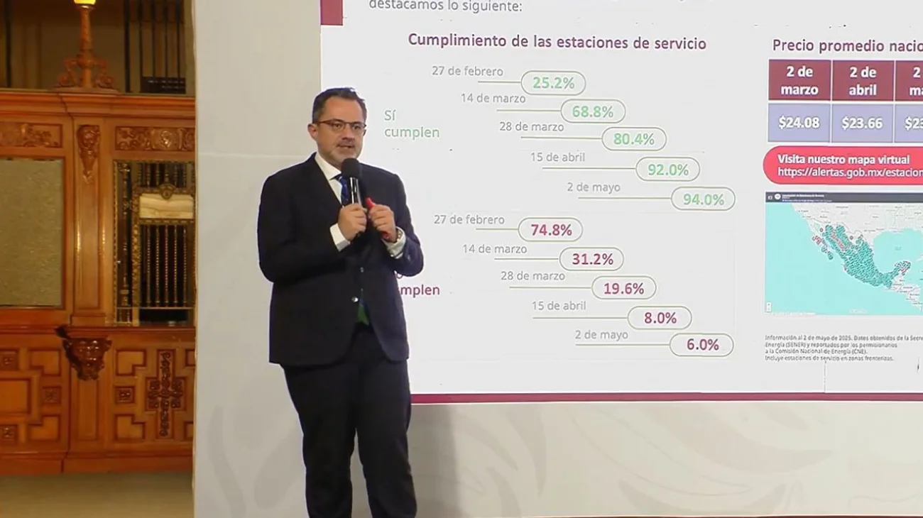 Se vende el litro de gasolina en menos de $24 pesos: Profeco