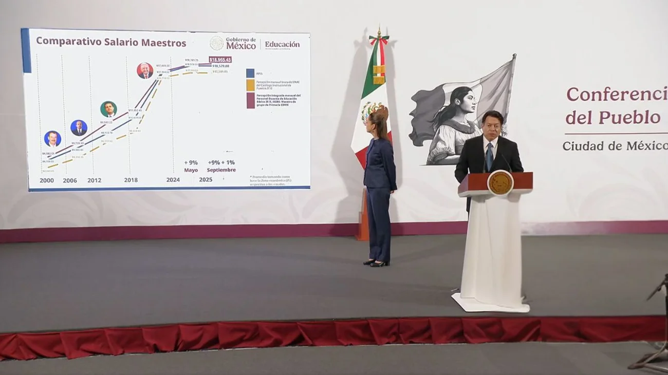 salario_maestros_sep_effc415d8f