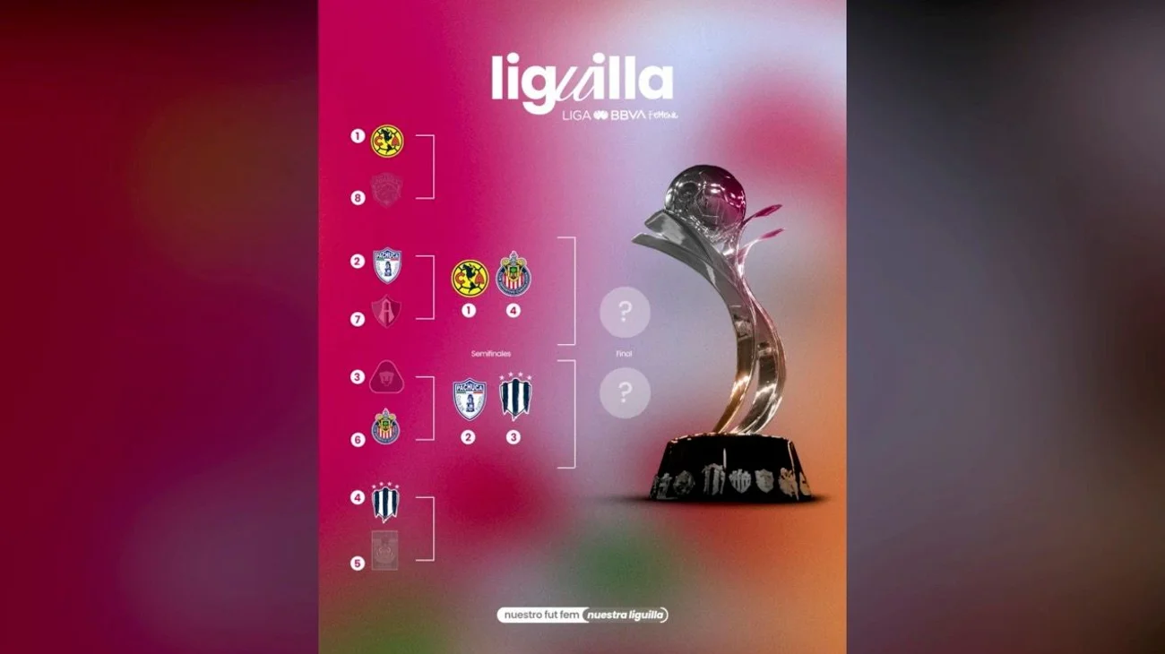 Definen horarios de las semifinales femeniles del Clausura 2025