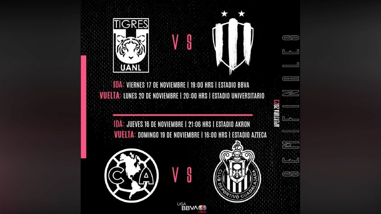 Definen horarios de las semifinales de la Liga MX Femenil