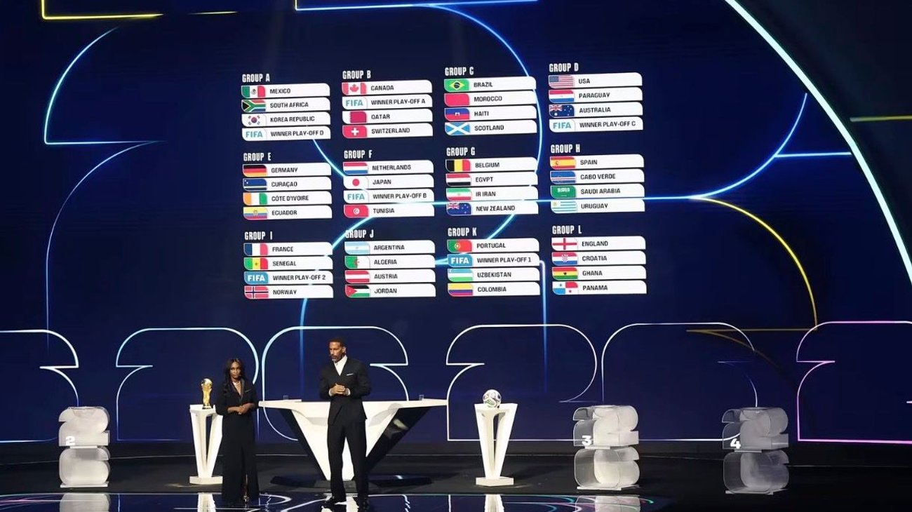 Sorteo Mundial FIFA 2026: Quedan definidos los grupos