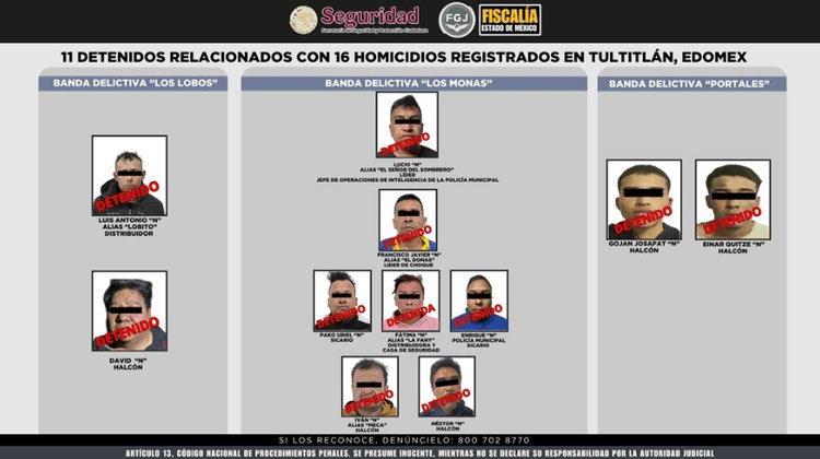 Capturan a 11 ligados a homicidios y venta de droga en Edomex