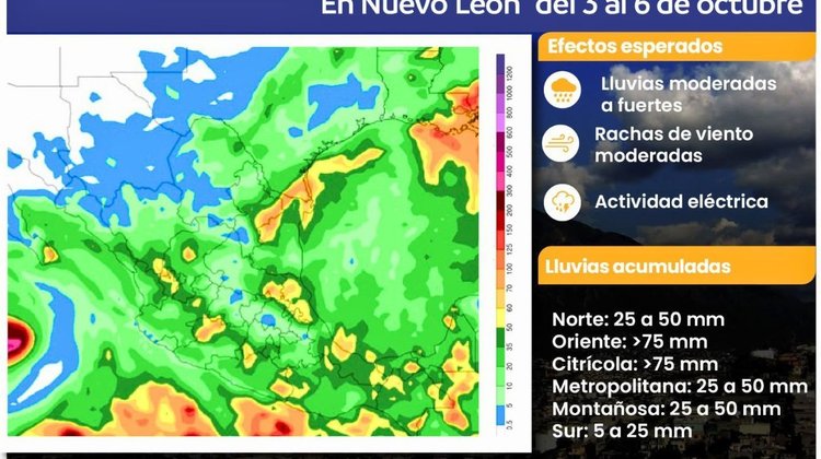 Frente Frío 1 mantiene lluvias y baja temperatura en Nuevo León