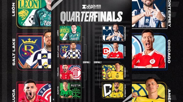 Definen fechas para cuartos de final de la Leagues Cup