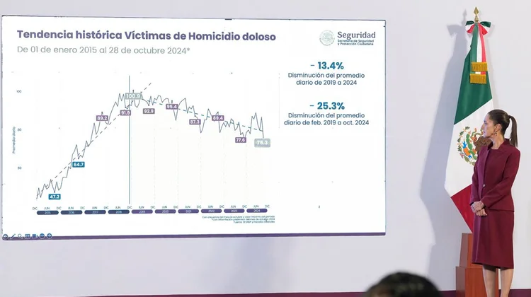 Sheinbaum promete trabajar para encontrar a desaparecidos