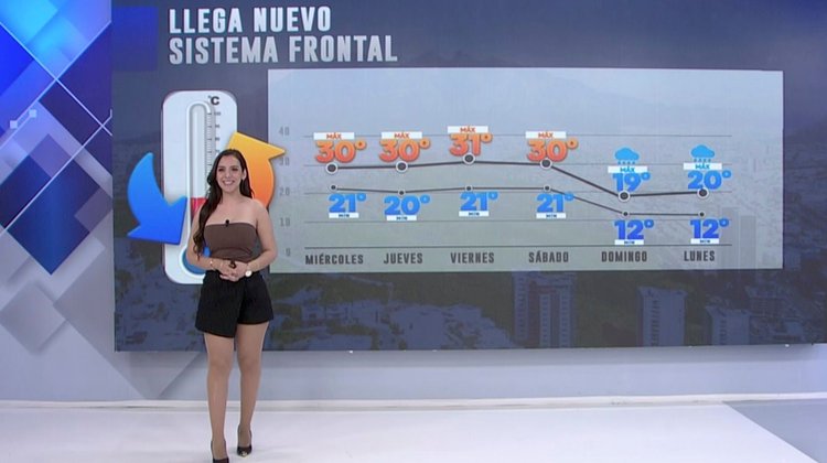 Tiempo estable durante los próximos días en Monterrey