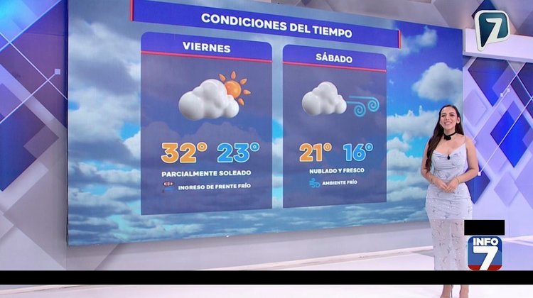 Desciende la temperatura este primer fin de semana de mayo