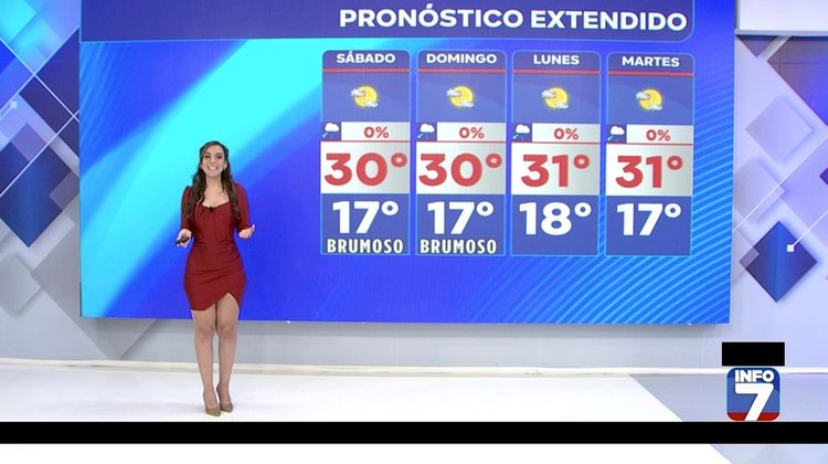 Tiempo estable con máxima de 30 grados para el fin de semana