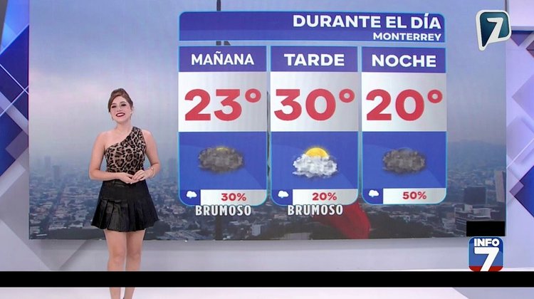 Clima en Monterrey viernes 1 de mayo - Nublado con lluvia aislada