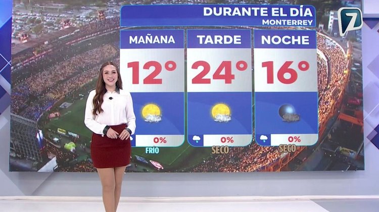 Clima en Monterrey jueves 11 de diciembre - Agradable y soleado