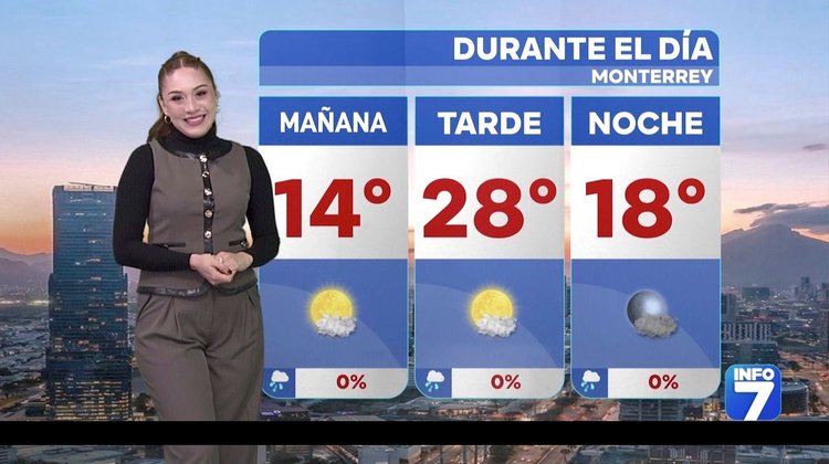 Clima en Monterrey viernes 12 de diciembre - Máxima de 28 grados