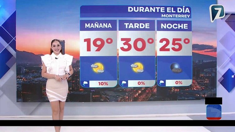 Clima en Monterrey lunes 13 de abril - Máxima de 30 grados
