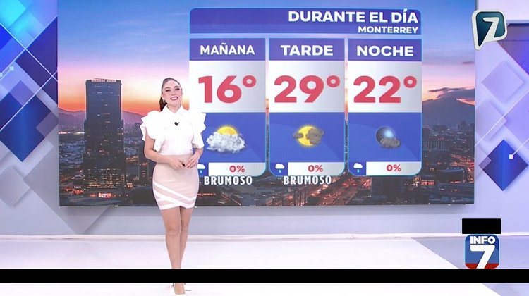 Clima en Monterrey viernes 13 de febrero - Máxima de 29 grados