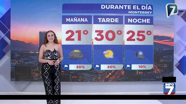Clima en Monterrey miércoles 15 de abril - Parcialmente soleado