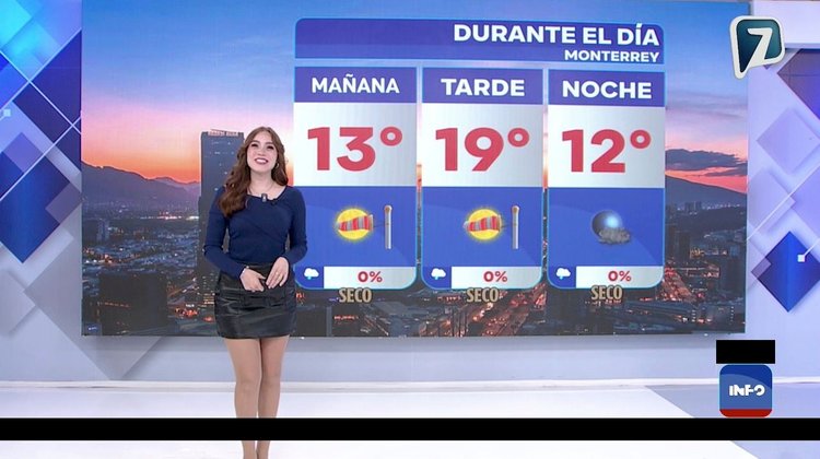 Clima en Monterrey lunes 16 de marzo - Viento y ambiente fresco