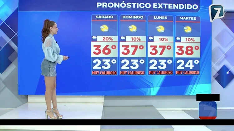 Clima en Monterrey viernes 1 de agosto - Ambiente caluroso