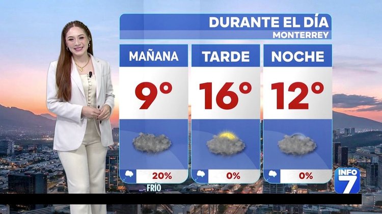 Clima en Monterrey lunes 1 de diciembre - Frío moderado