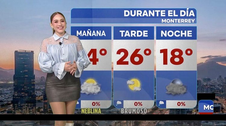 Clima en Monterrey viernes 23 enero - Máxima de 26 grados