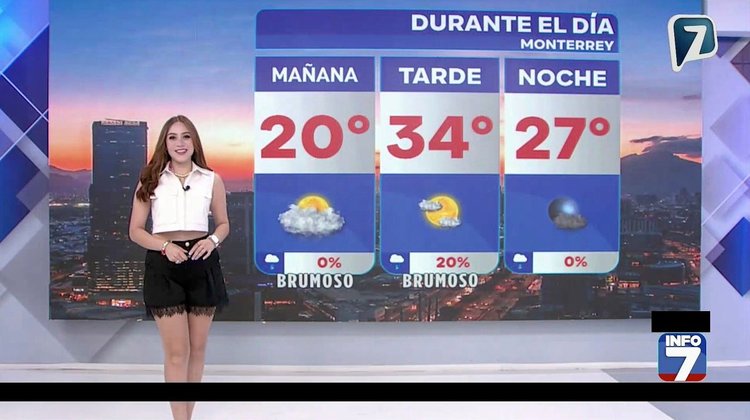 Clima en Monterrey jueves 2 de abril - Máxima de 34 grados