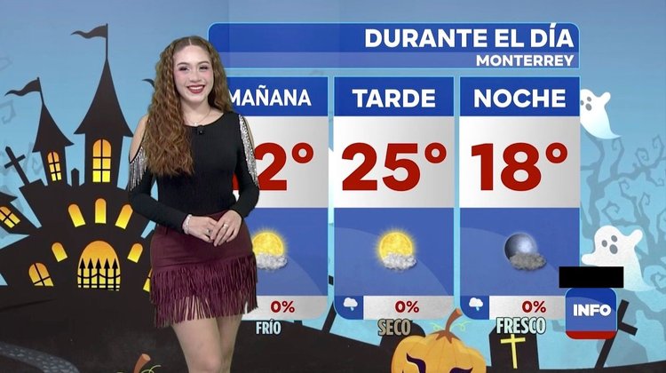 Clima en Monterrey viernes 31 de octubre - Tiempo seco y soleado